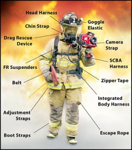 how to become a firefighter